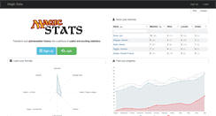 Desktop Screenshot of magicstats.net